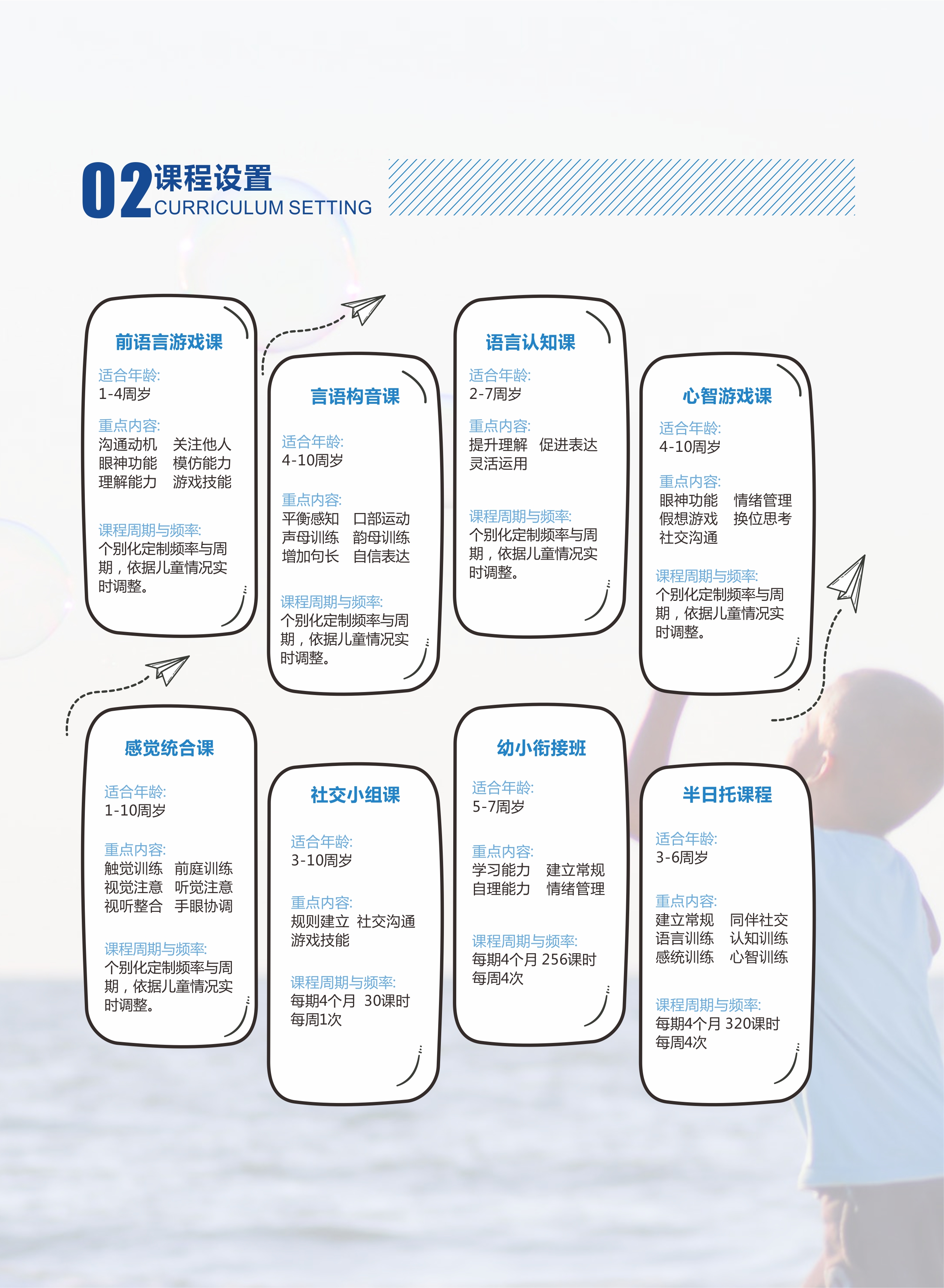 游语的课程内容.jpg
