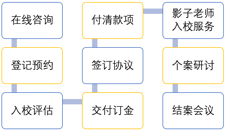 影子老师.png