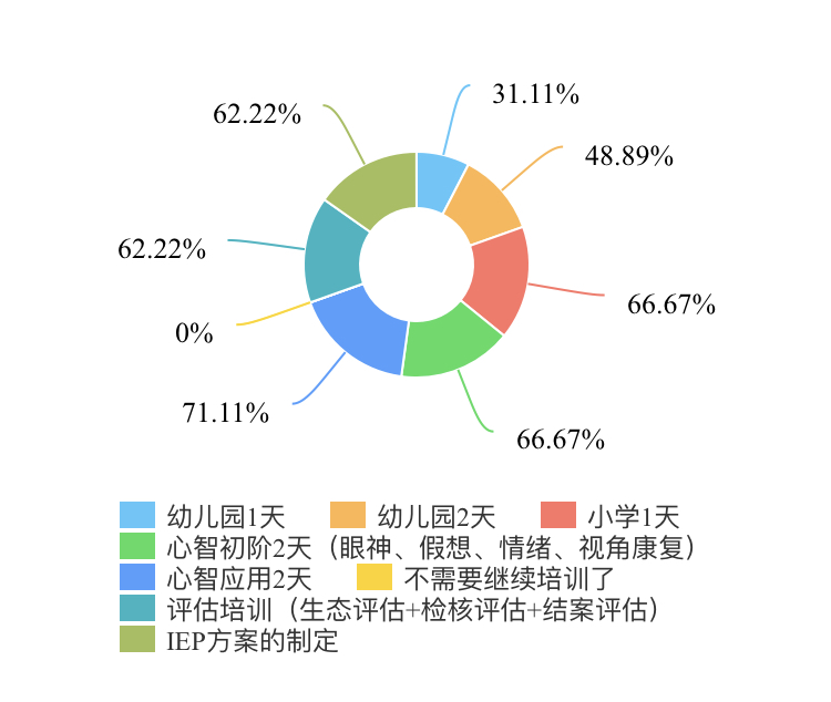 影子老师.jpg
