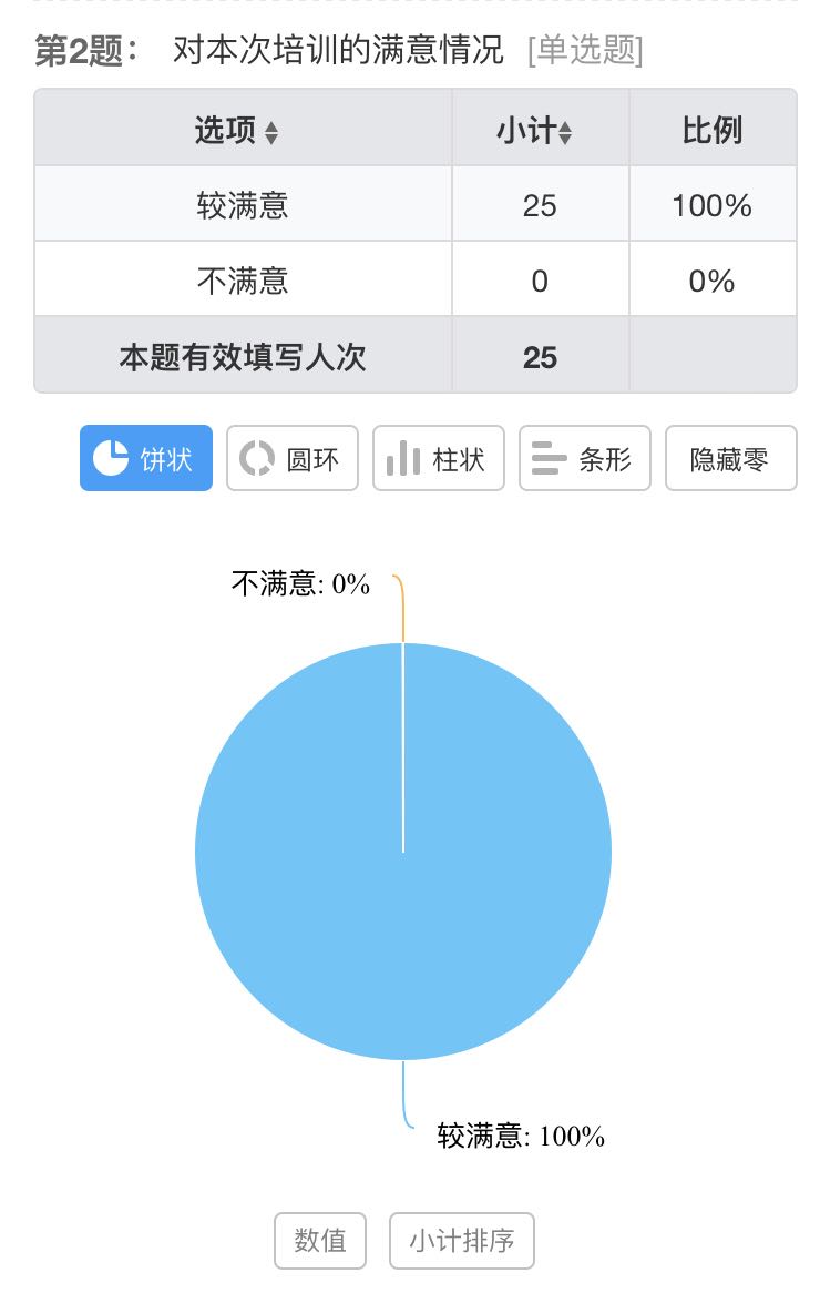 满意度.jpg